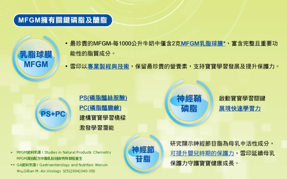 20251023-sdqnv 20251023-sdqnv